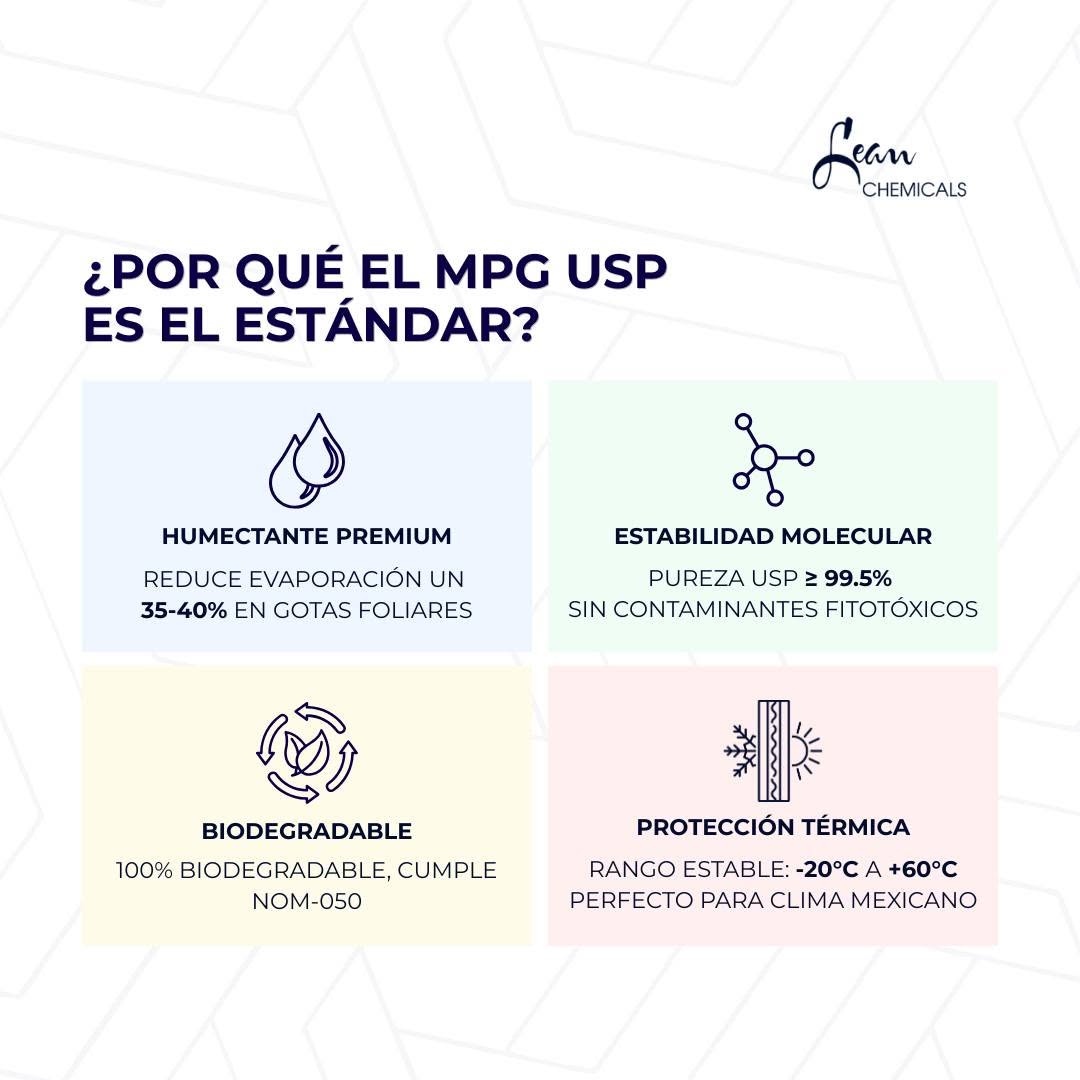 Acción Co-solvente: Facilita una mezcla homogénea y estable de los componentes activos, evitando la sedimentación en los tanques de aplicación.